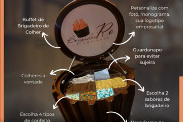 Estação Brigadeiro de Colher