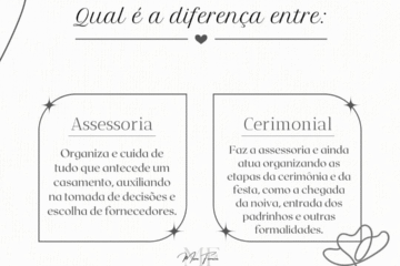 Acessória e Cerimonial